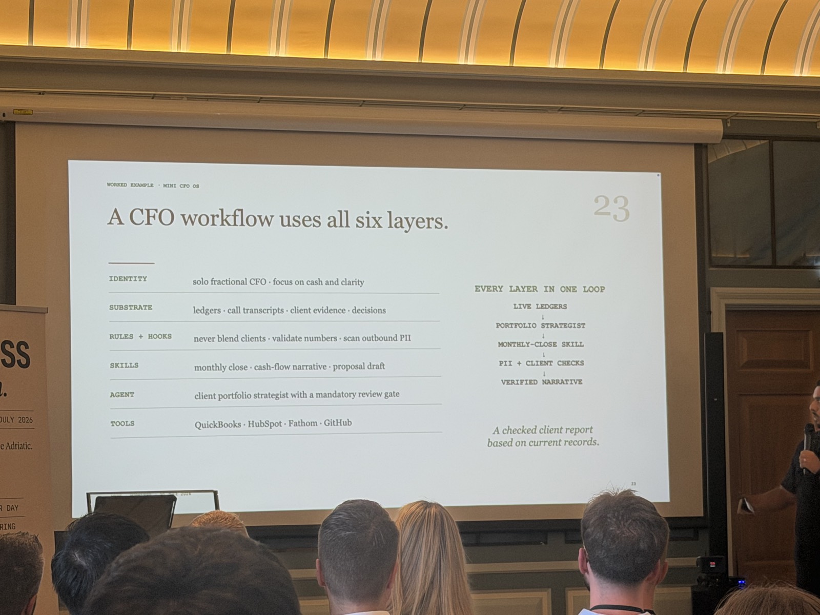 Slide 23: "A CFO workflow uses all six layers"
