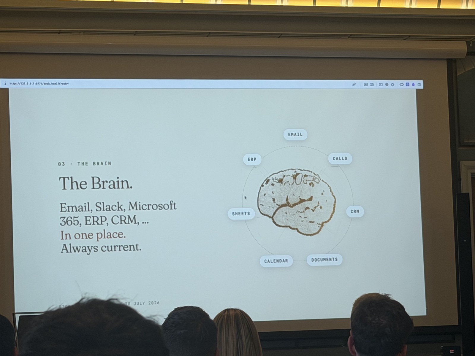 "The Brain" - email, Slack, Microsoft 365, ERP and CRM in one place, always current