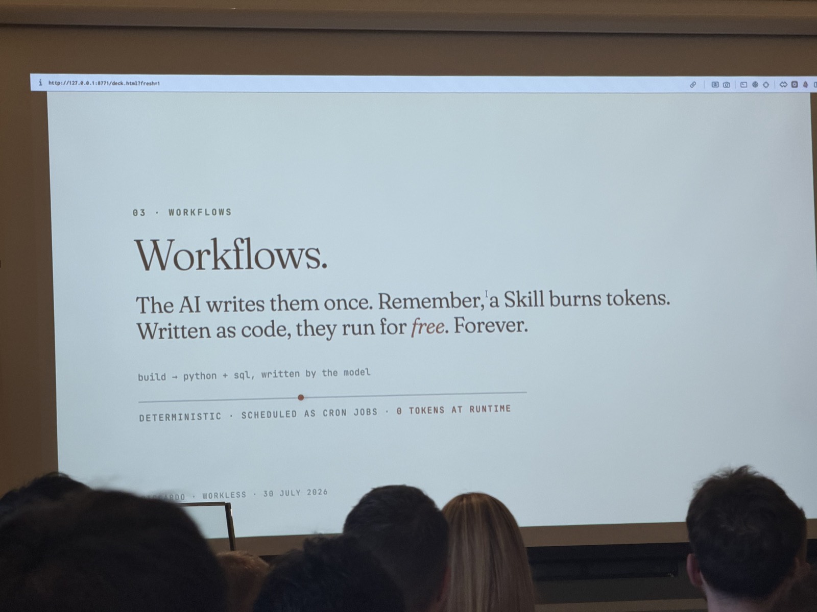 "Workflows" - AI writes them once as code: deterministic, scheduled, zero tokens at runtime