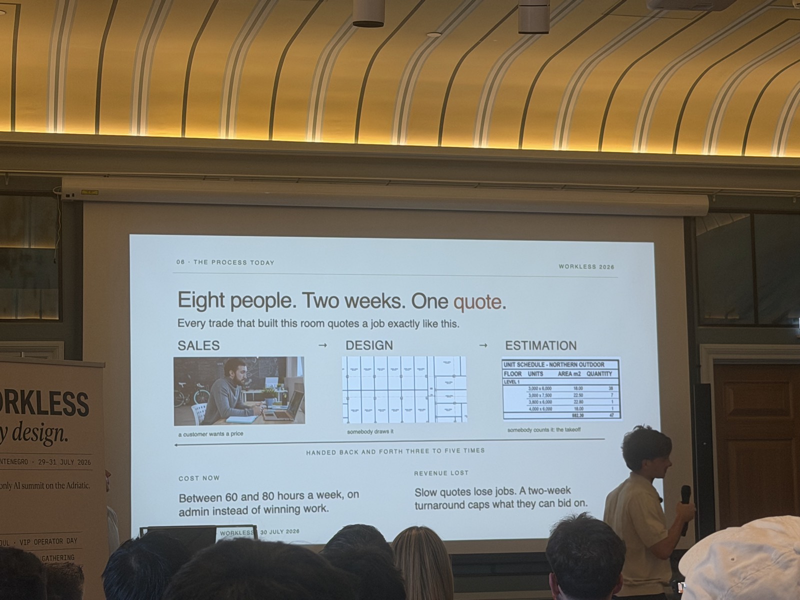 Slide 06: "Eight people. Two weeks. One quote." - trade-business quoting pain