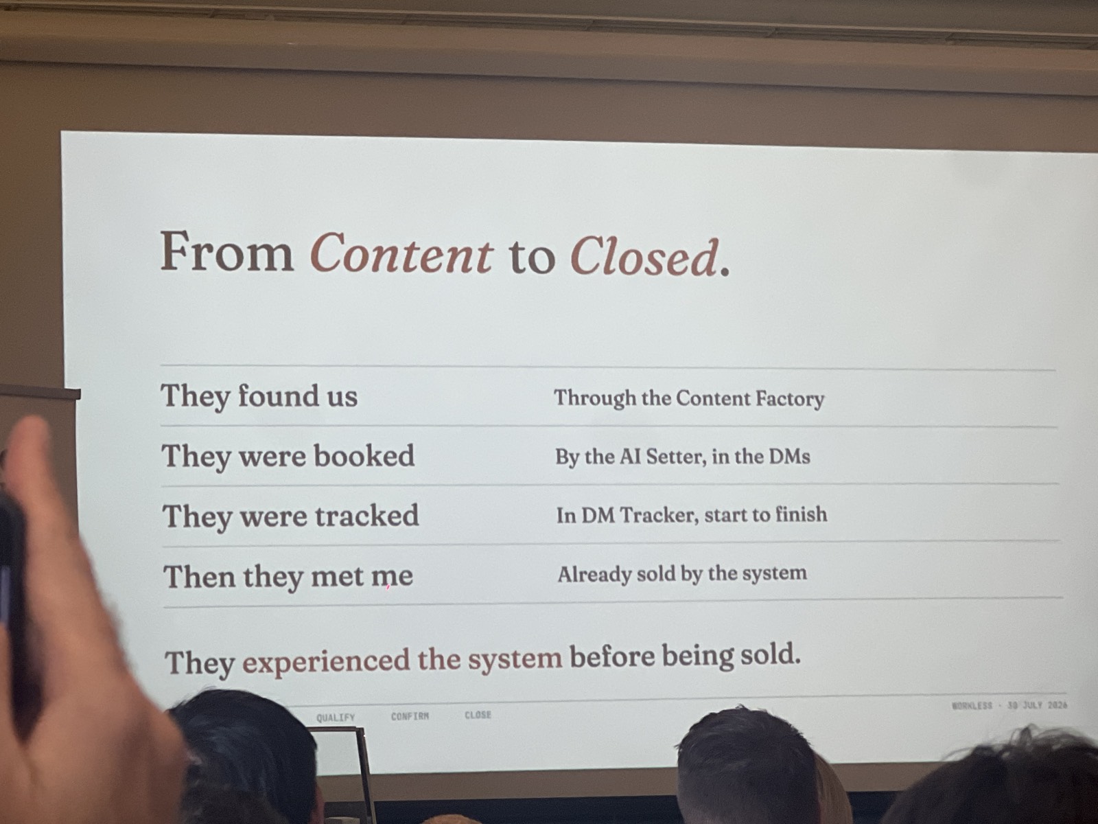 "From content to closed" - the full funnel on one slide